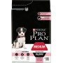 PRO PLAN MEDIUM PUPPY SENSITIVE SKIN 18KG